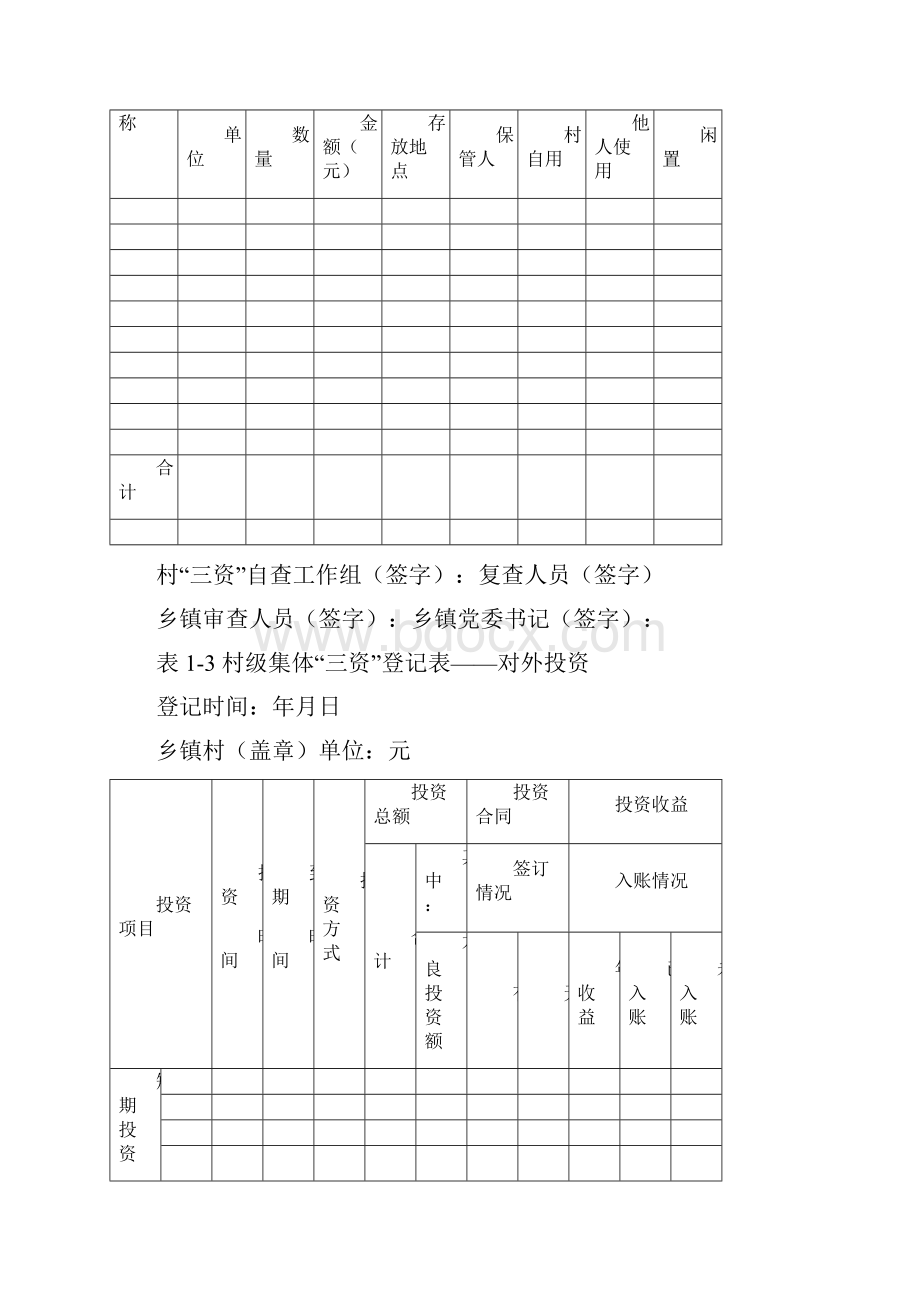 三资清理表格之欧阳化创编.docx_第2页