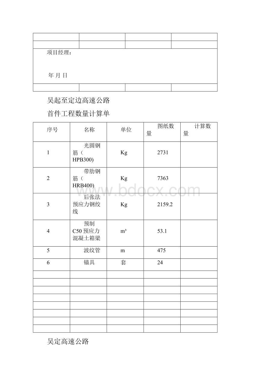 箱梁预制施工方案.docx_第2页