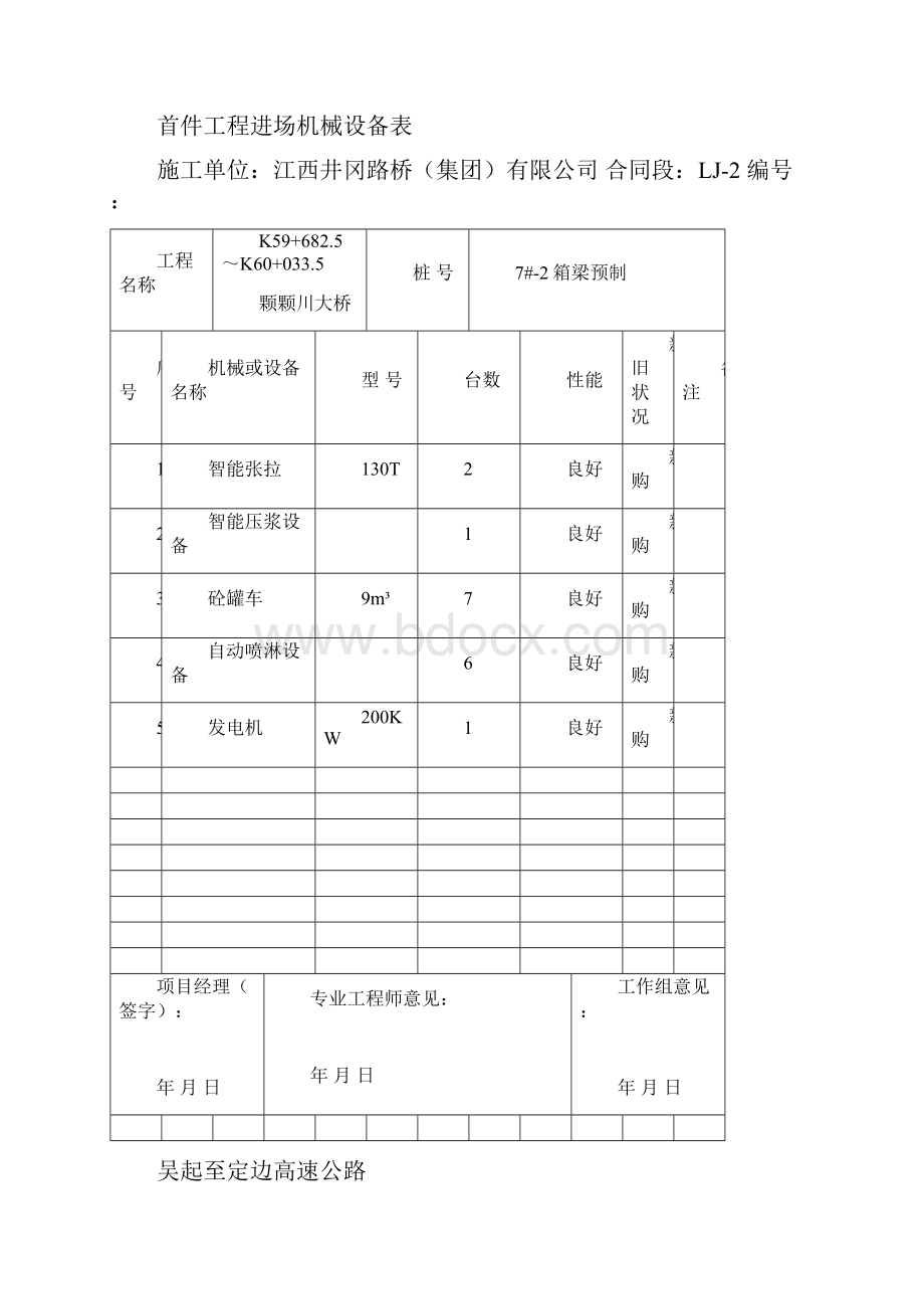 箱梁预制施工方案.docx_第3页