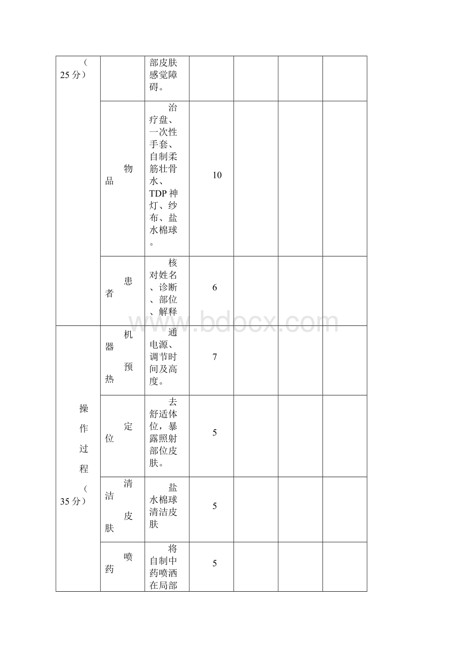 穴位帖敷操作评分标准及流程.docx_第3页