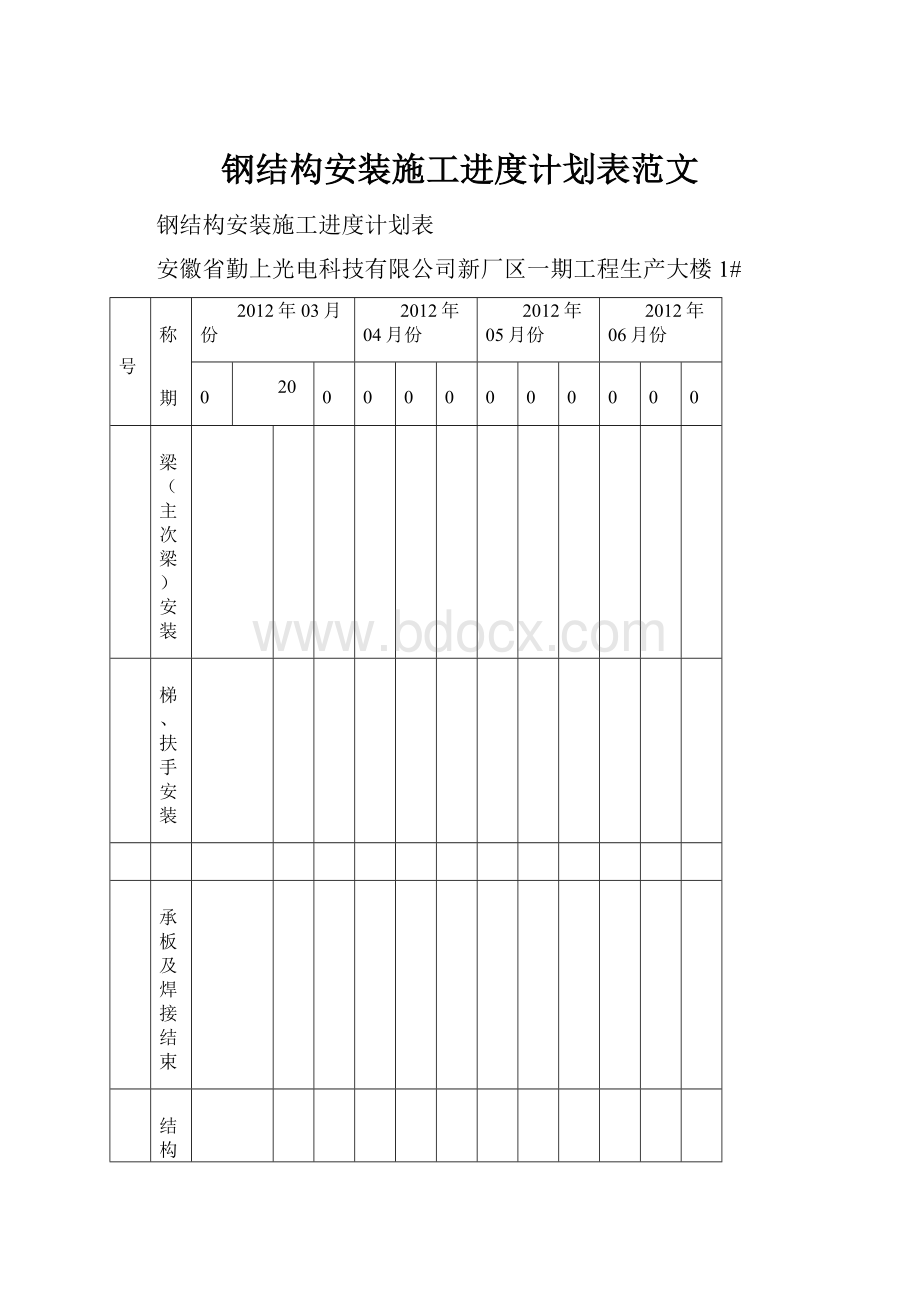 钢结构安装施工进度计划表范文.docx