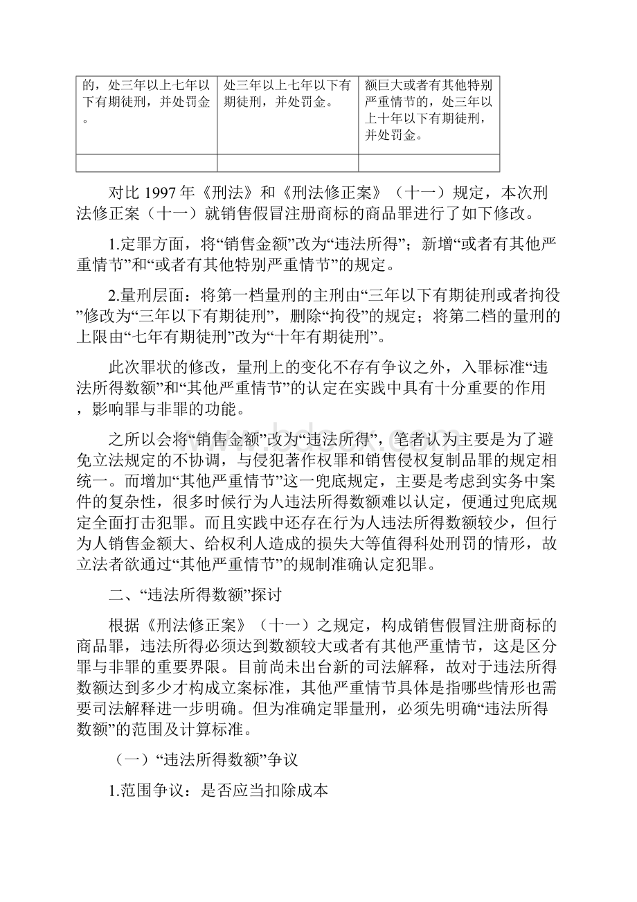 销售假冒注册商标的商品罪的入罪标准探讨.docx_第2页