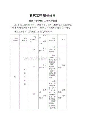 建筑工程 编号规则.docx