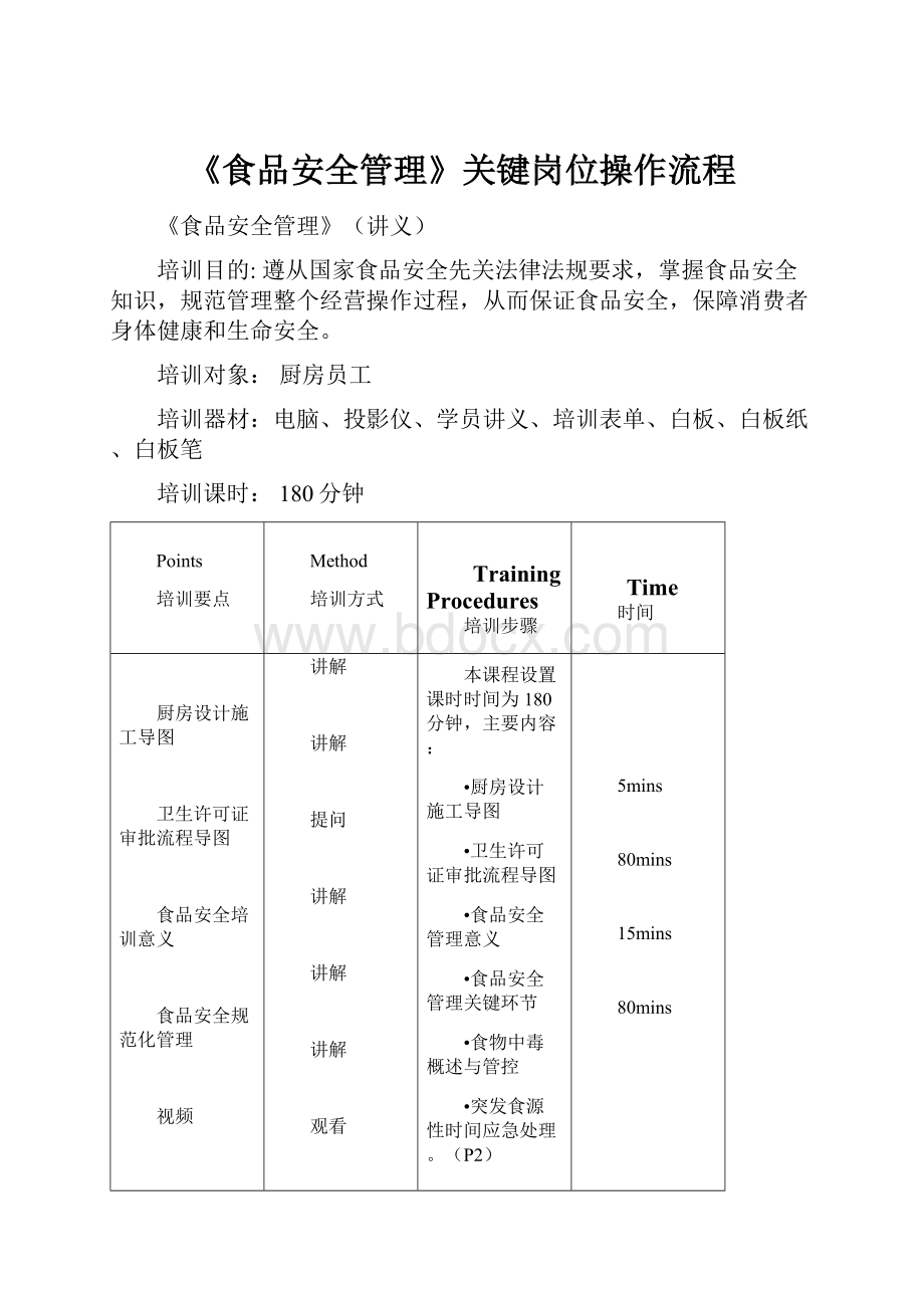 《食品安全管理》关键岗位操作流程.docx