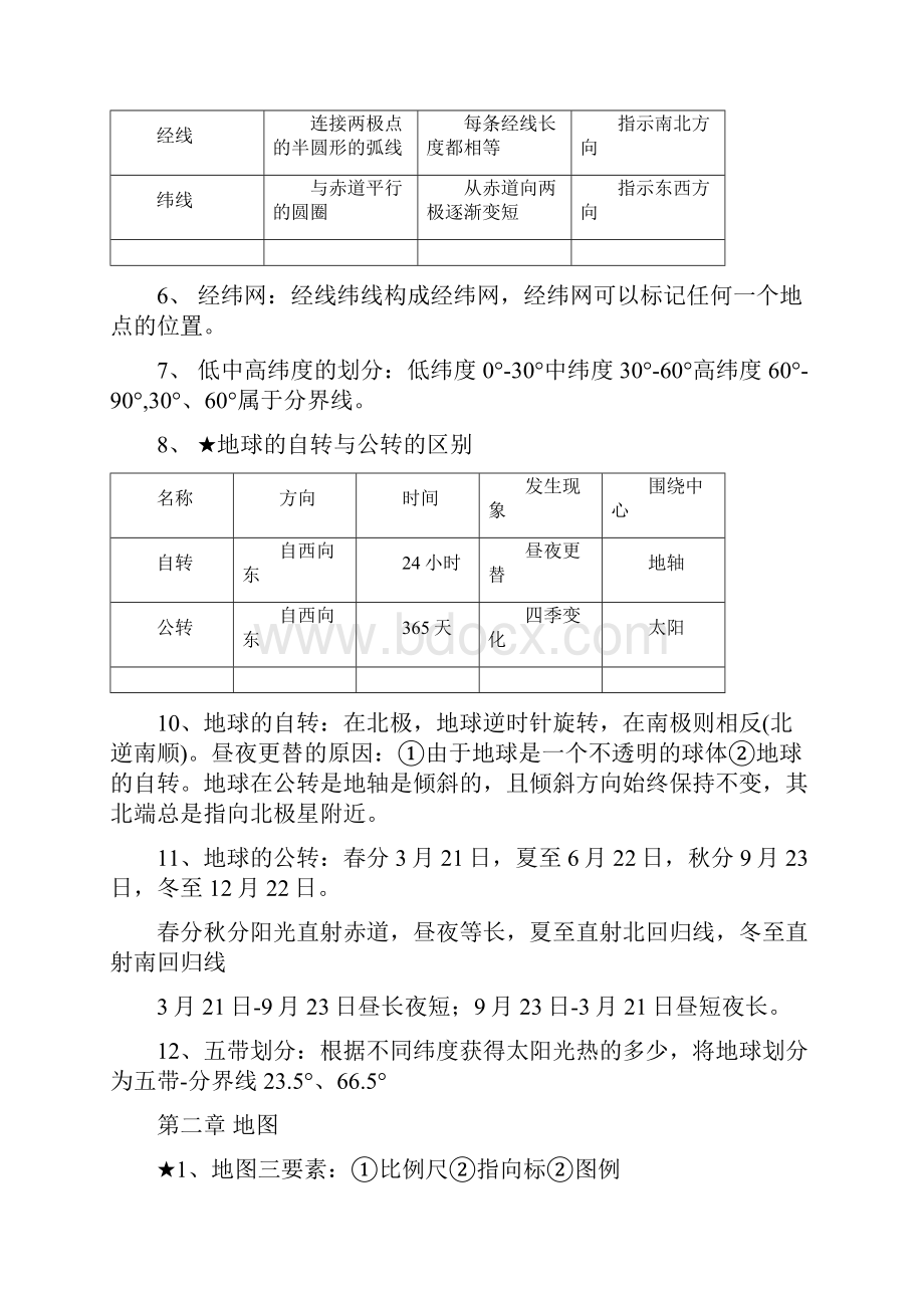 最新初中地理结业考试复习提纲商务星球版要点.docx_第2页