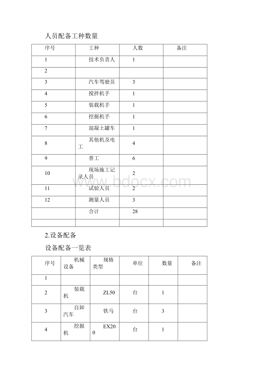 围堰基础施工作业指导书sdk.docx_第3页