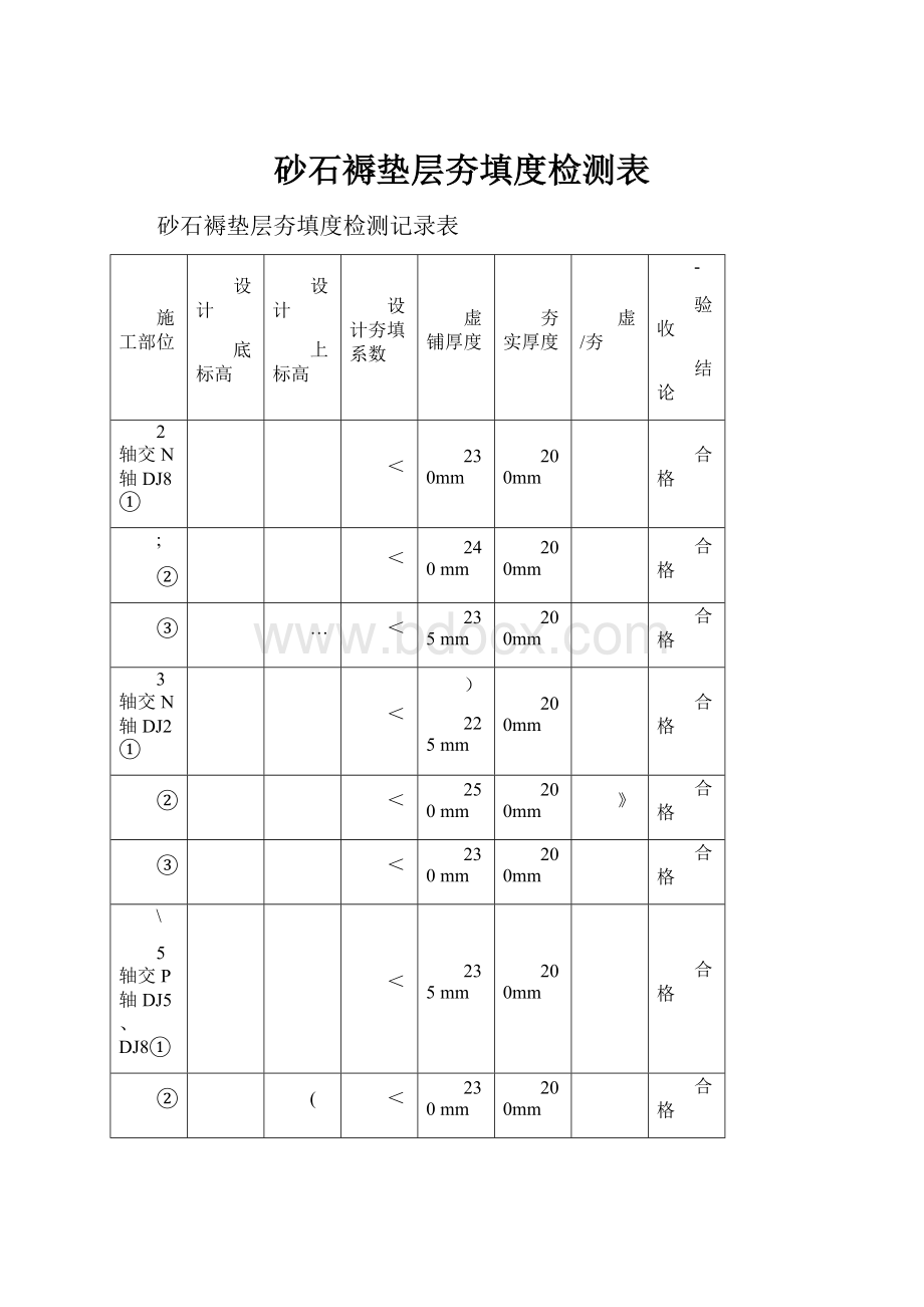 砂石褥垫层夯填度检测表.docx