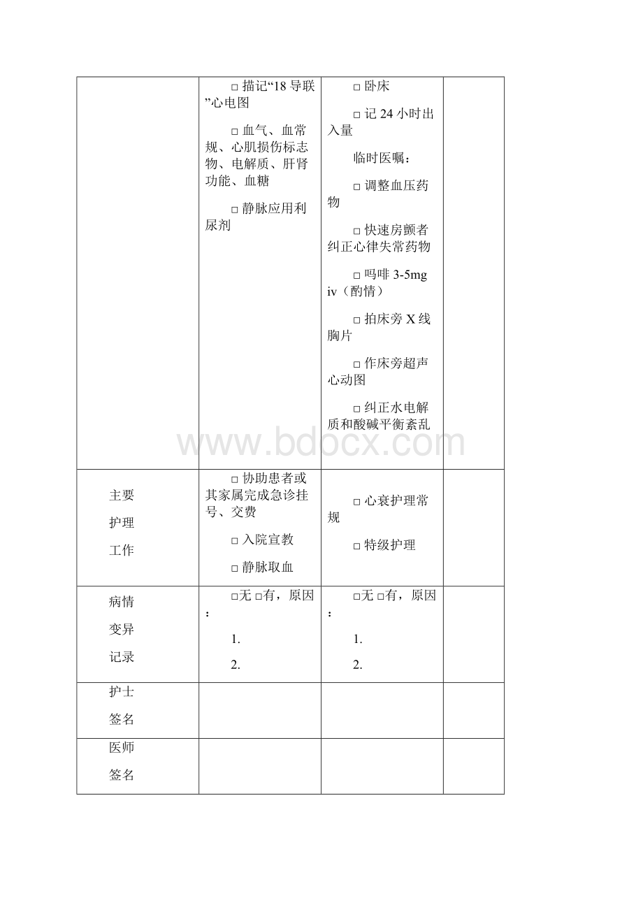 冠心病临床路径.docx_第2页