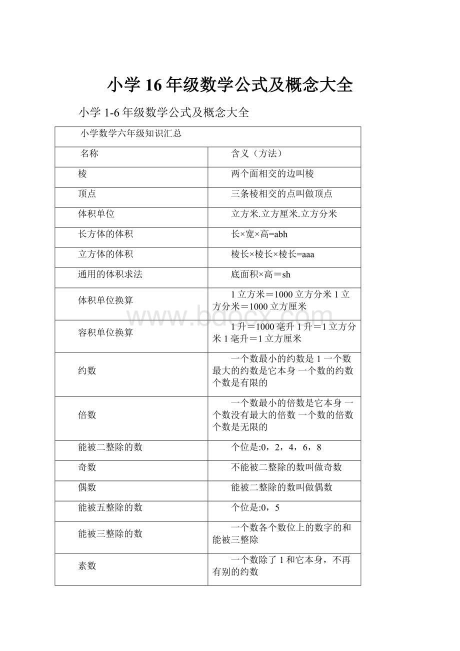 小学16年级数学公式及概念大全.docx