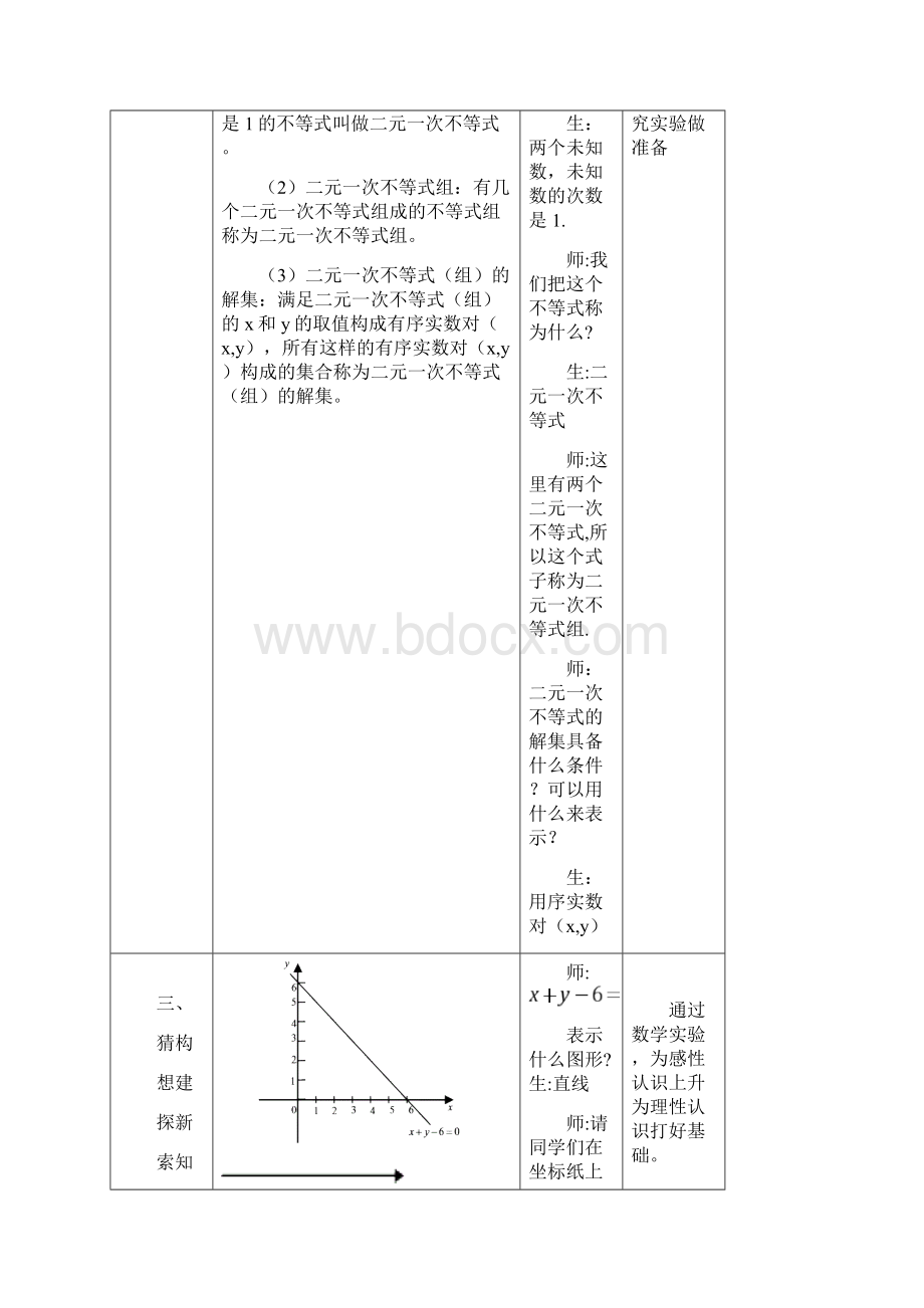 简单的线性规划教学设计.docx_第3页