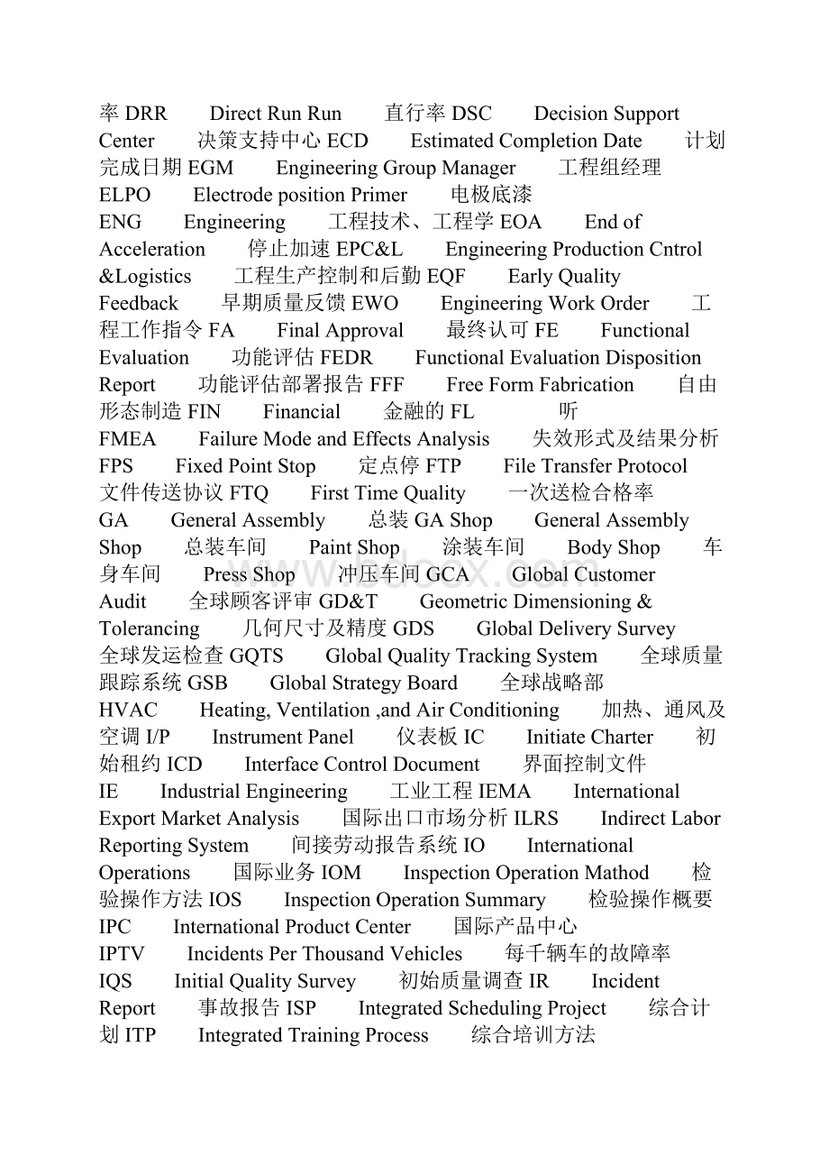 汽车行业各种缩写.docx_第2页