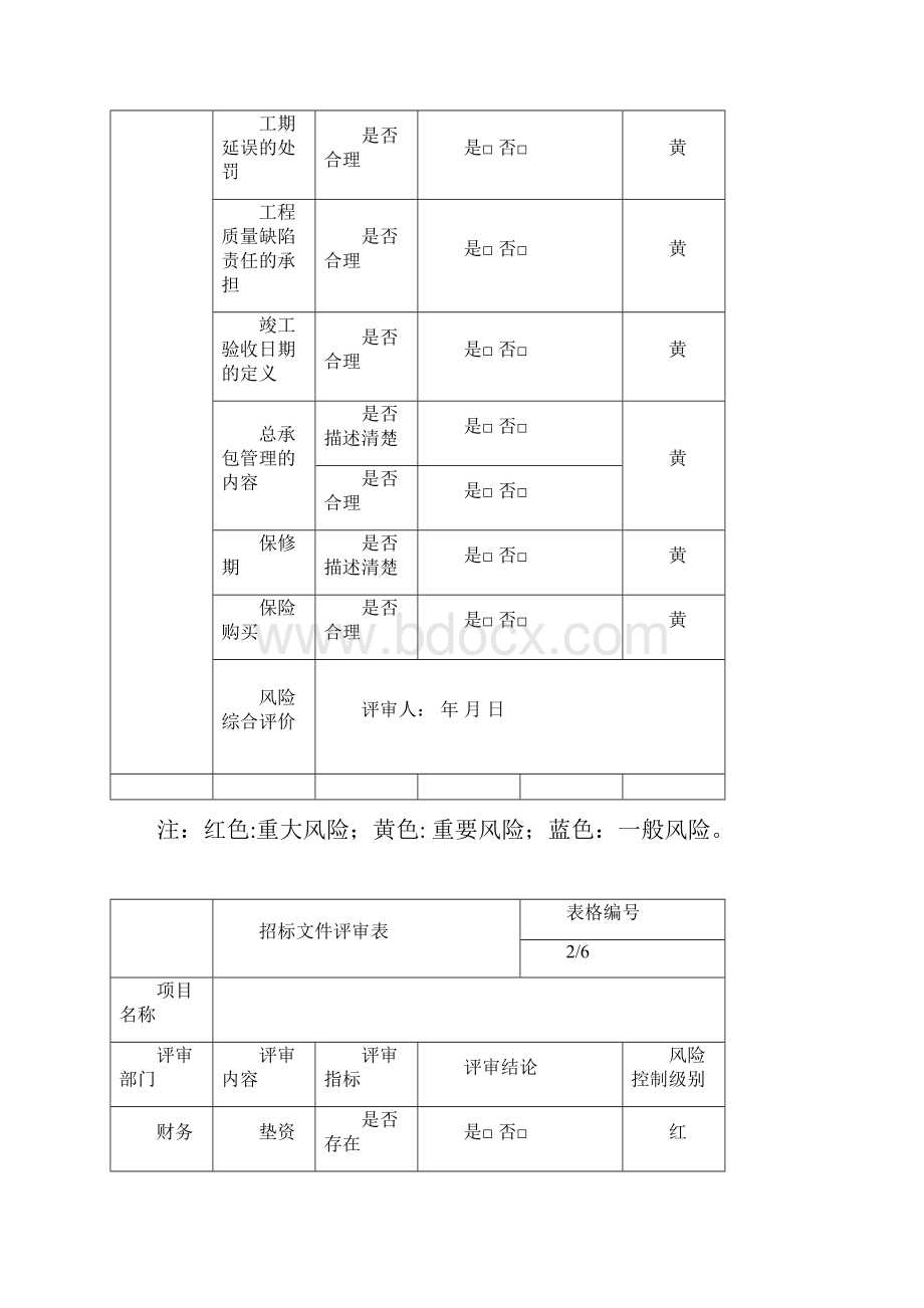 招标文件评审表最新版.docx_第2页