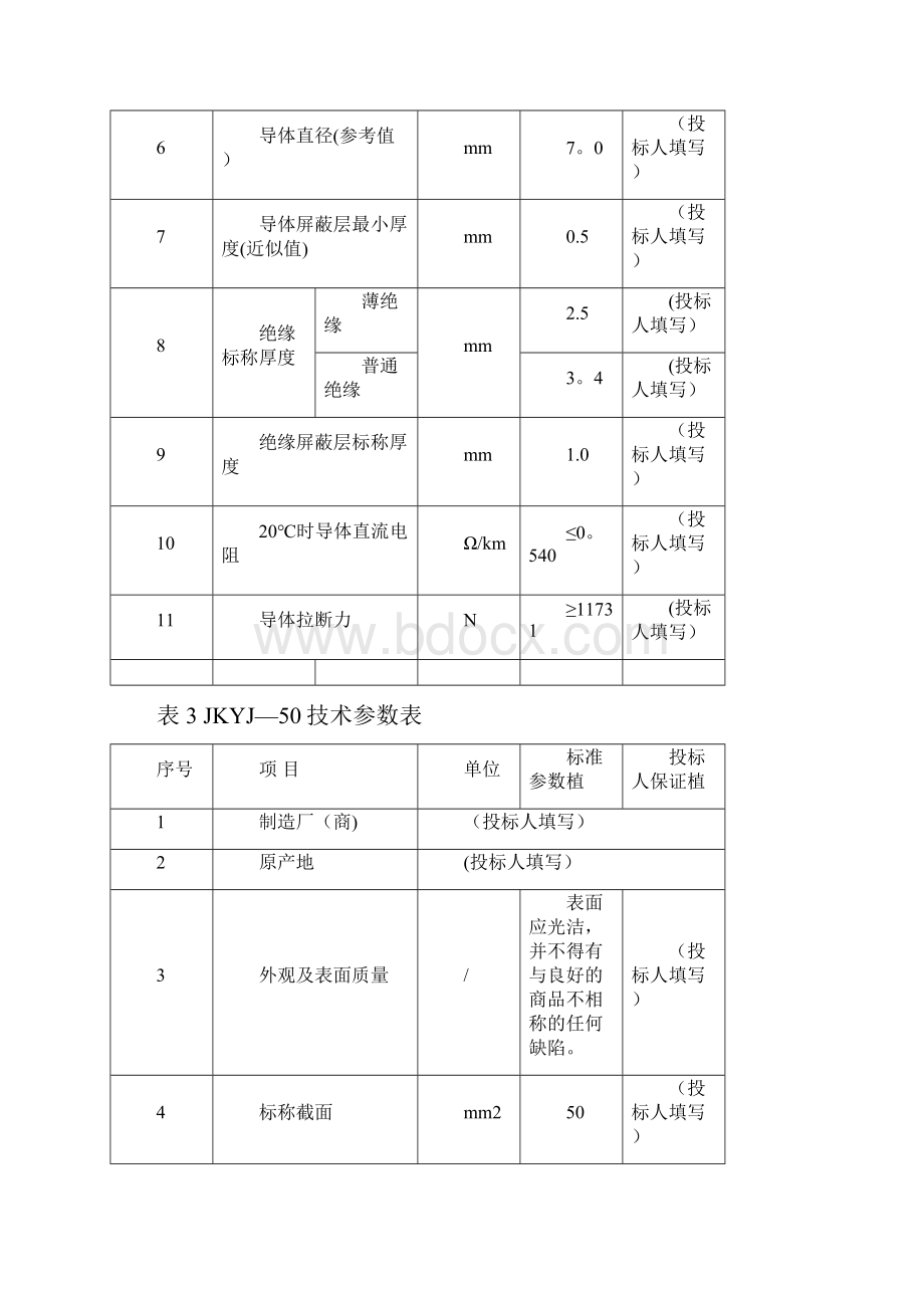 最全10kV架空绝缘导线技术参数表.docx_第3页