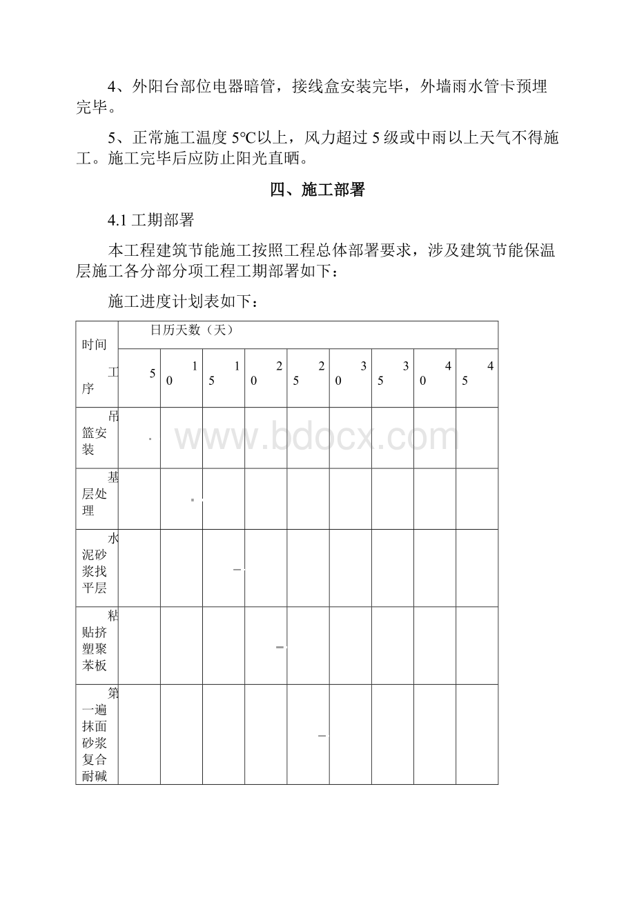 运城XPS挤塑聚苯板保温施工方案.docx_第2页