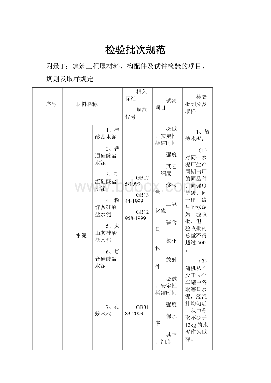 检验批次规范.docx