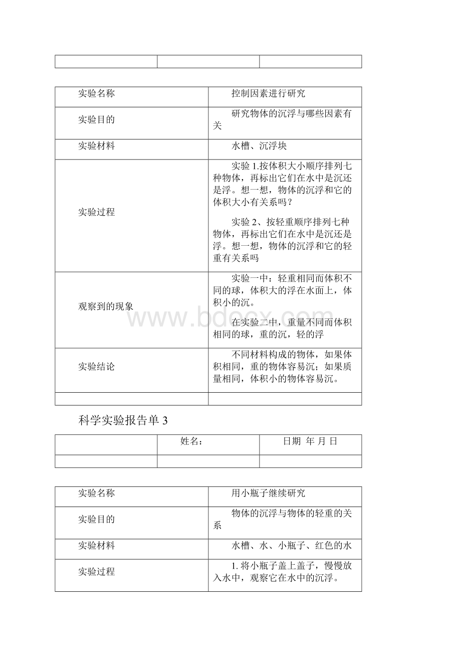 五年级下册科学实验报告要点.docx_第2页