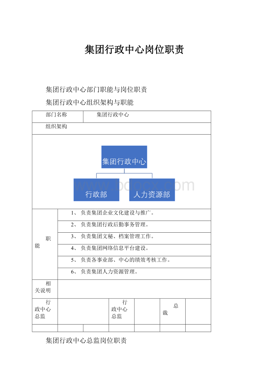 集团行政中心岗位职责.docx