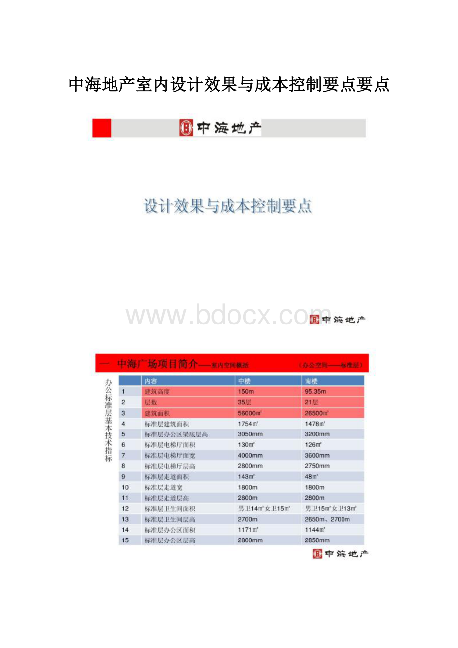 中海地产室内设计效果与成本控制要点要点.docx