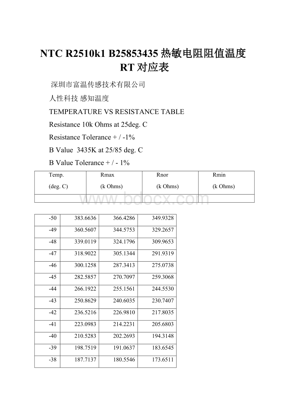 NTC R2510k1 B25853435热敏电阻阻值温度RT对应表.docx