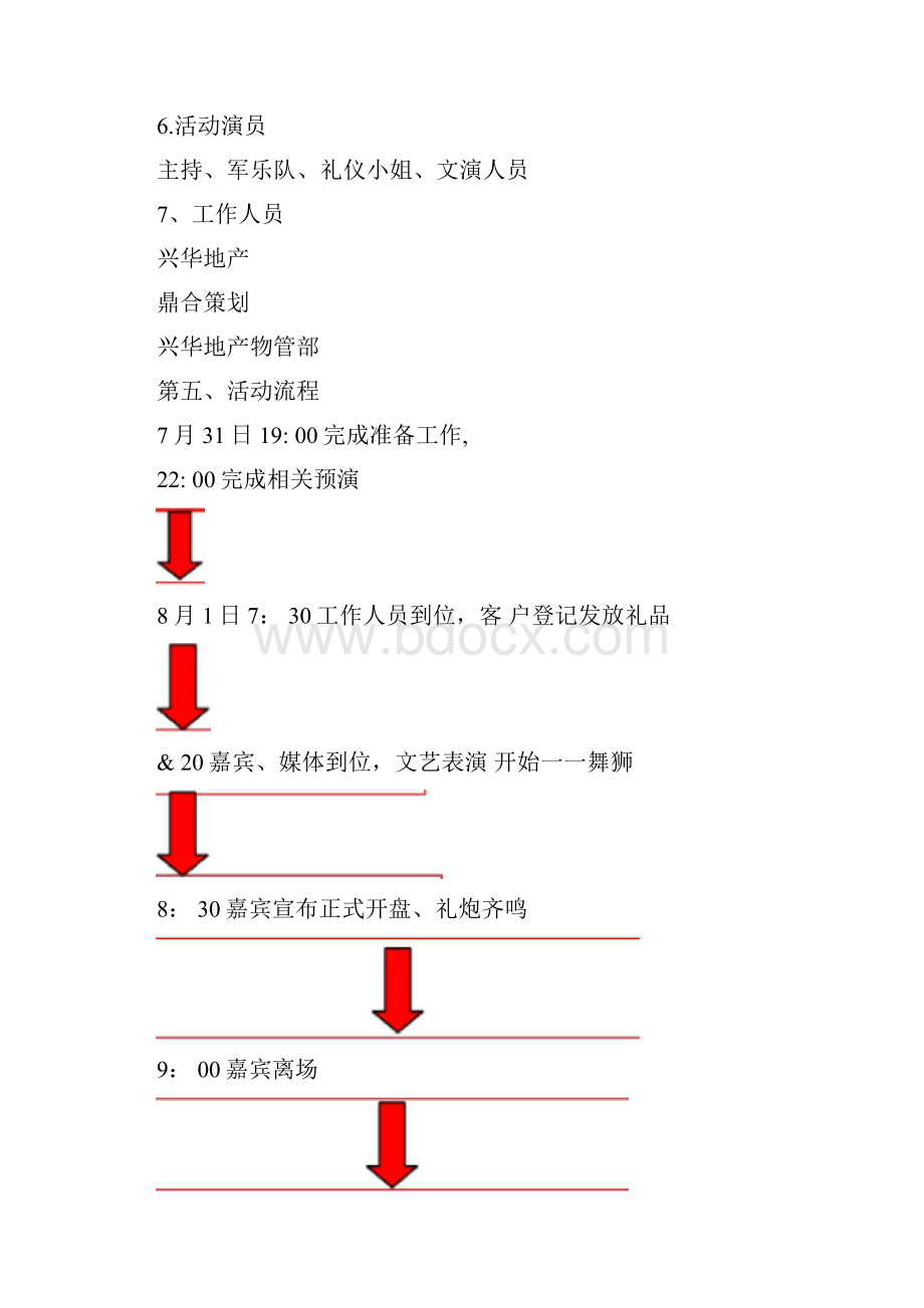 攀枝花曼哈顿第一城商业地产项目开盘执行策划方案.docx_第3页