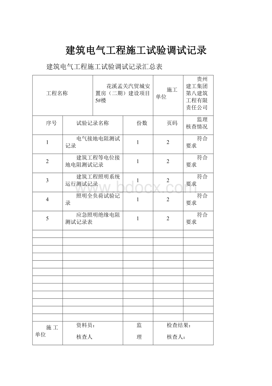 建筑电气工程施工试验调试记录.docx_第1页