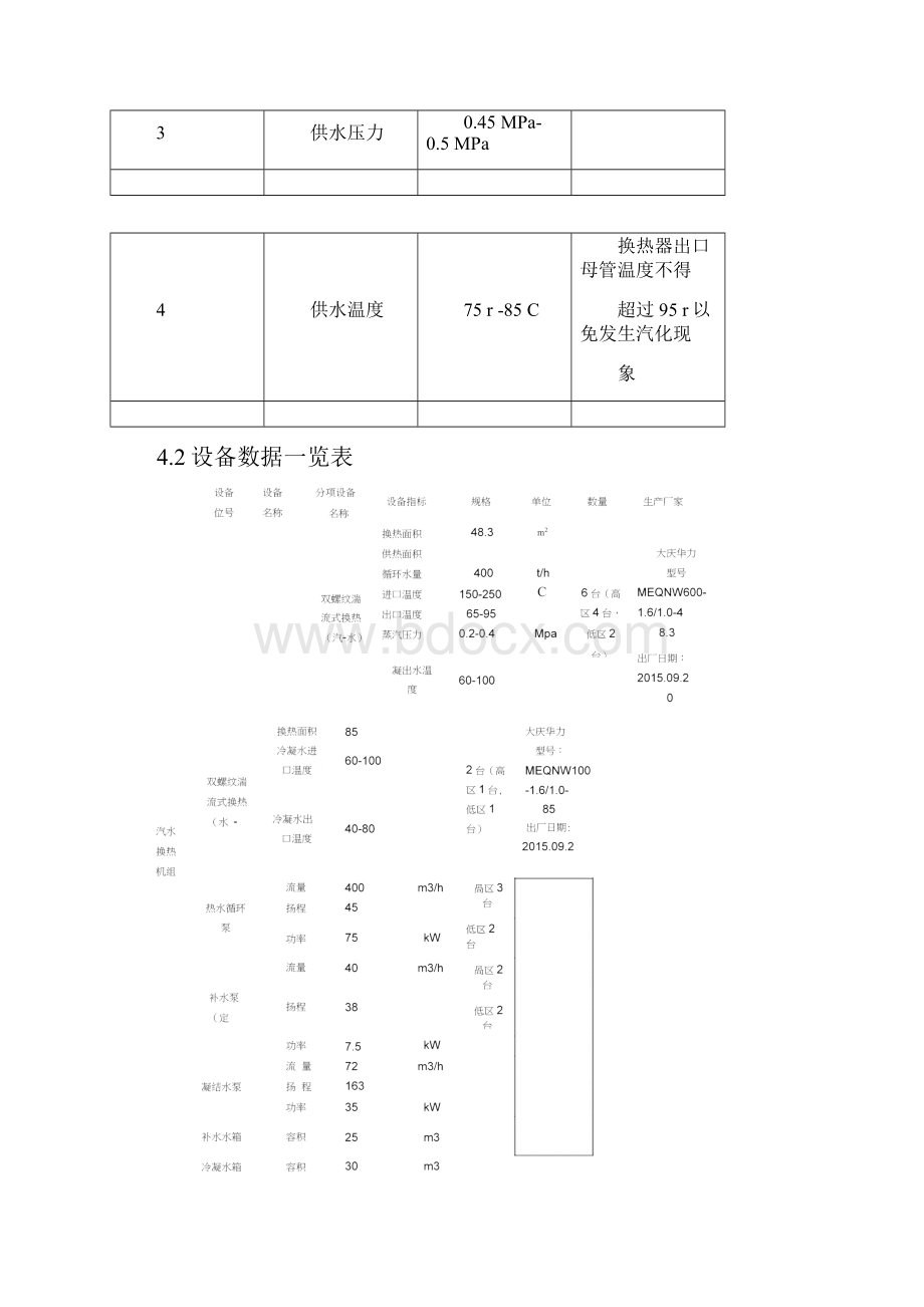 换热站操作规程.docx_第3页