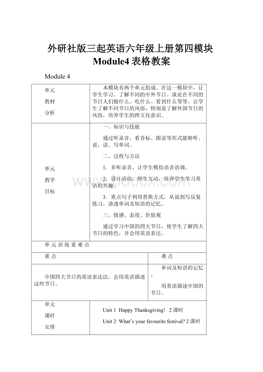 外研社版三起英语六年级上册第四模块Module4表格教案.docx