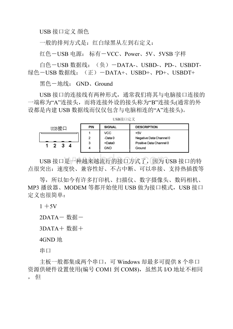 完整版各种接口针脚定义大全推荐文档.docx_第2页