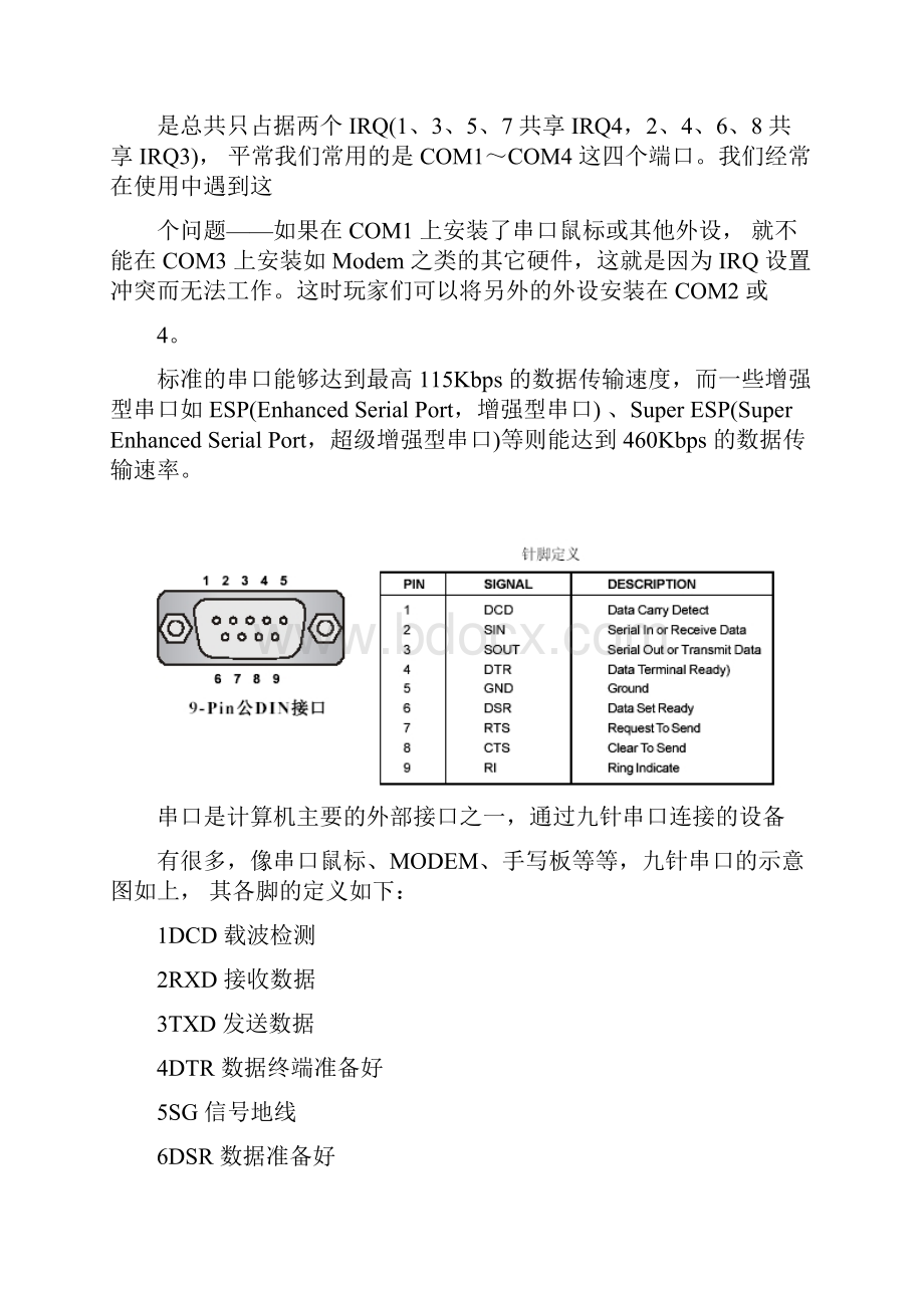 完整版各种接口针脚定义大全推荐文档.docx_第3页