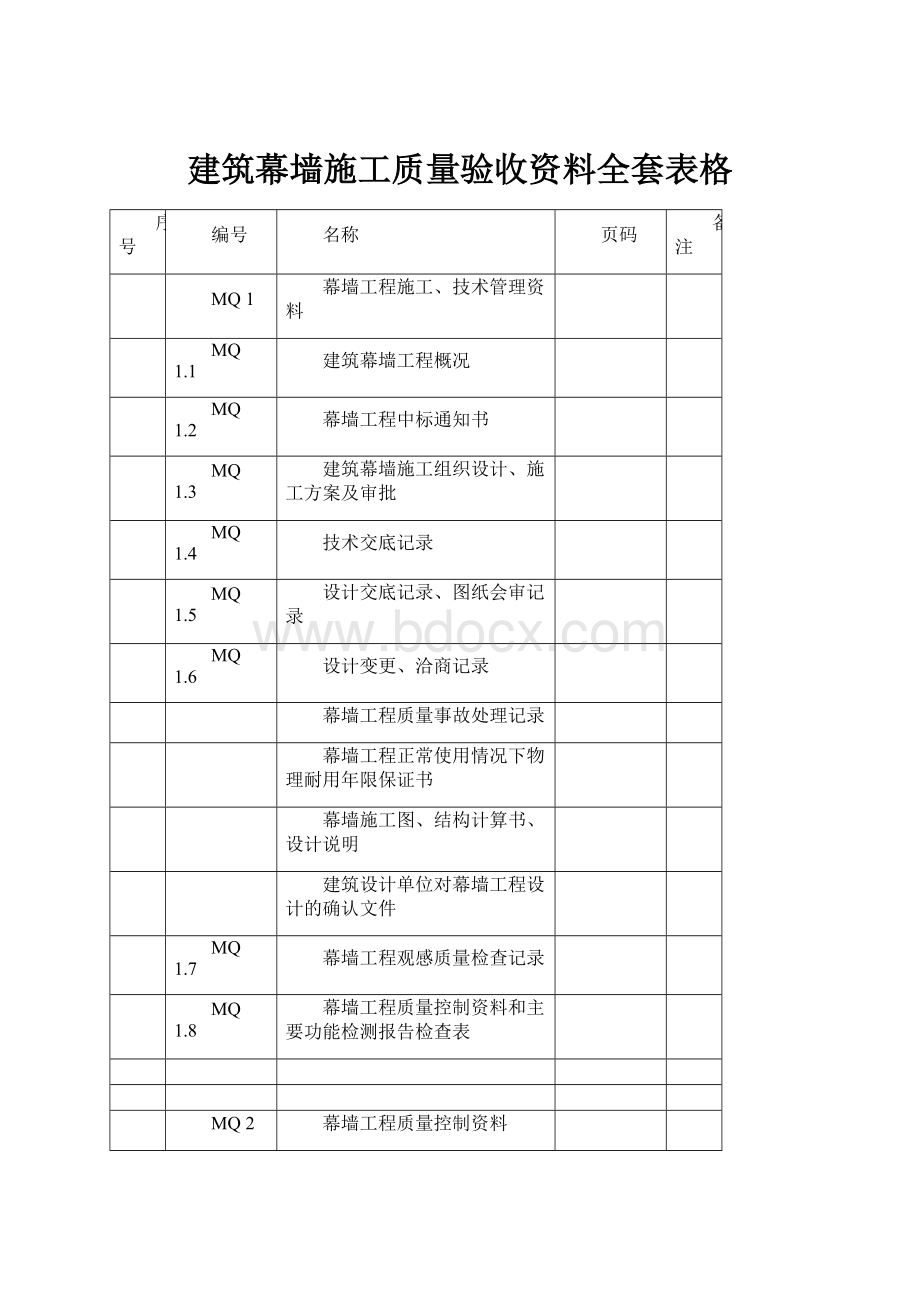 建筑幕墙施工质量验收资料全套表格.docx