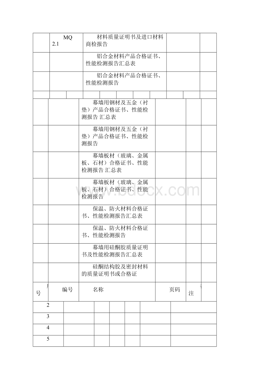 建筑幕墙施工质量验收资料全套表格.docx_第2页