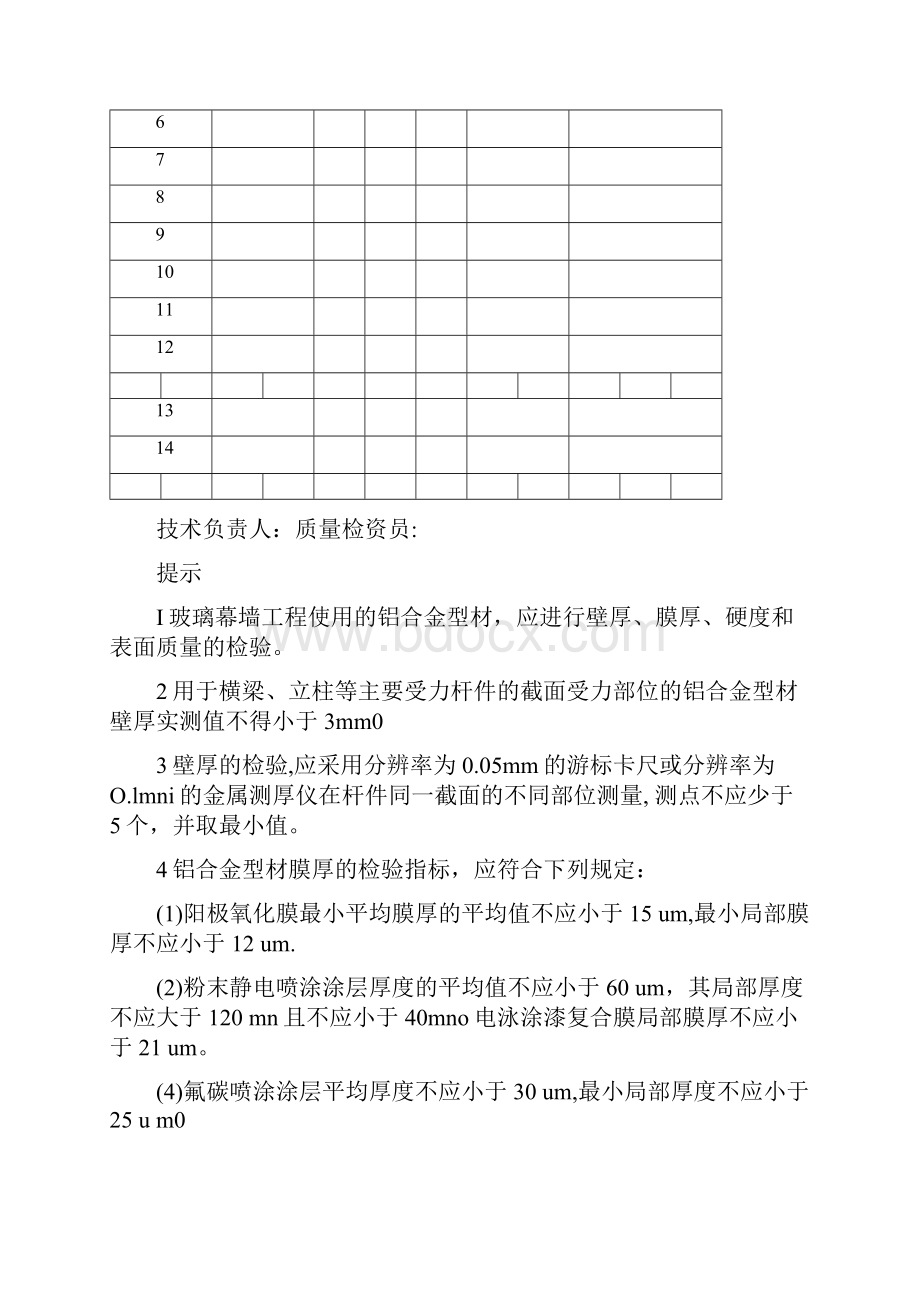 建筑幕墙施工质量验收资料全套表格.docx_第3页