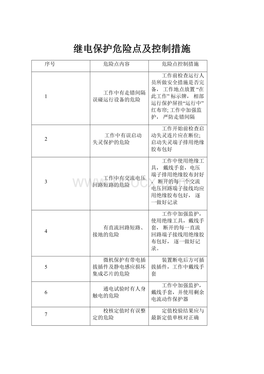 继电保护危险点及控制措施.docx