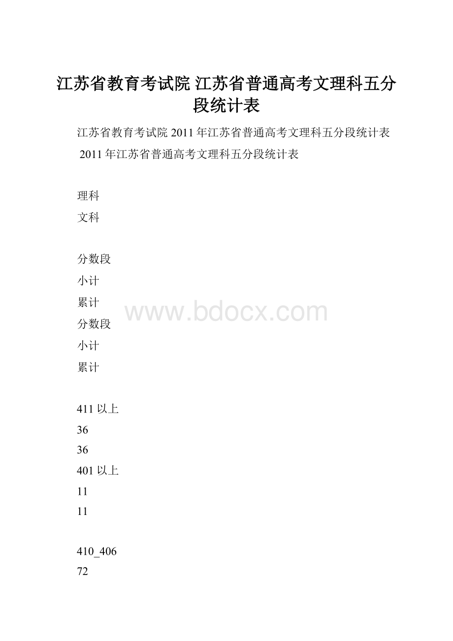 江苏省教育考试院 江苏省普通高考文理科五分段统计表.docx_第1页