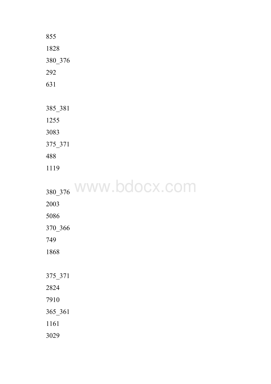 江苏省教育考试院 江苏省普通高考文理科五分段统计表.docx_第3页