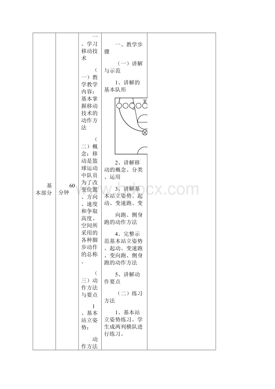 最新篮球初级班教案.docx_第3页