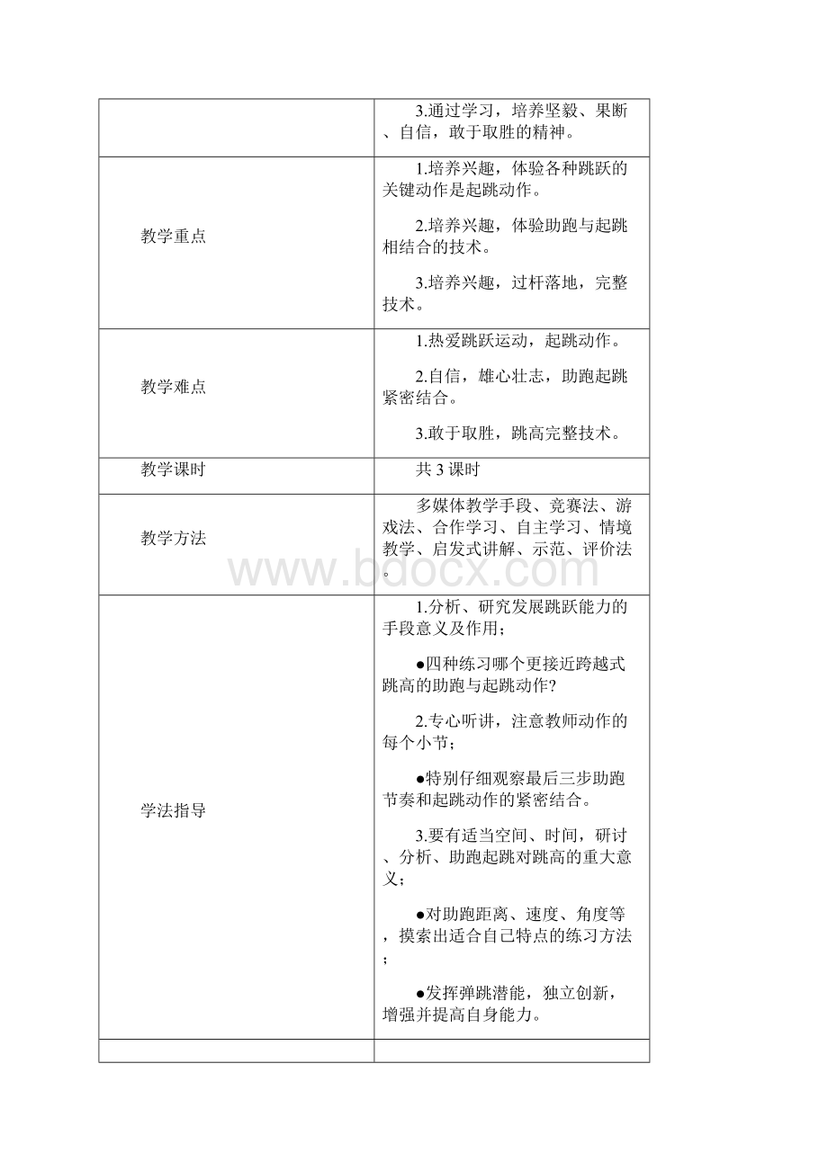 4跨越式跳高.docx_第2页