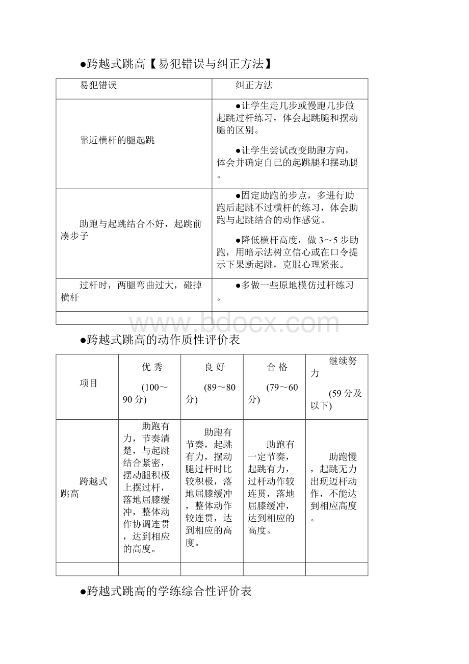 4跨越式跳高.docx_第3页