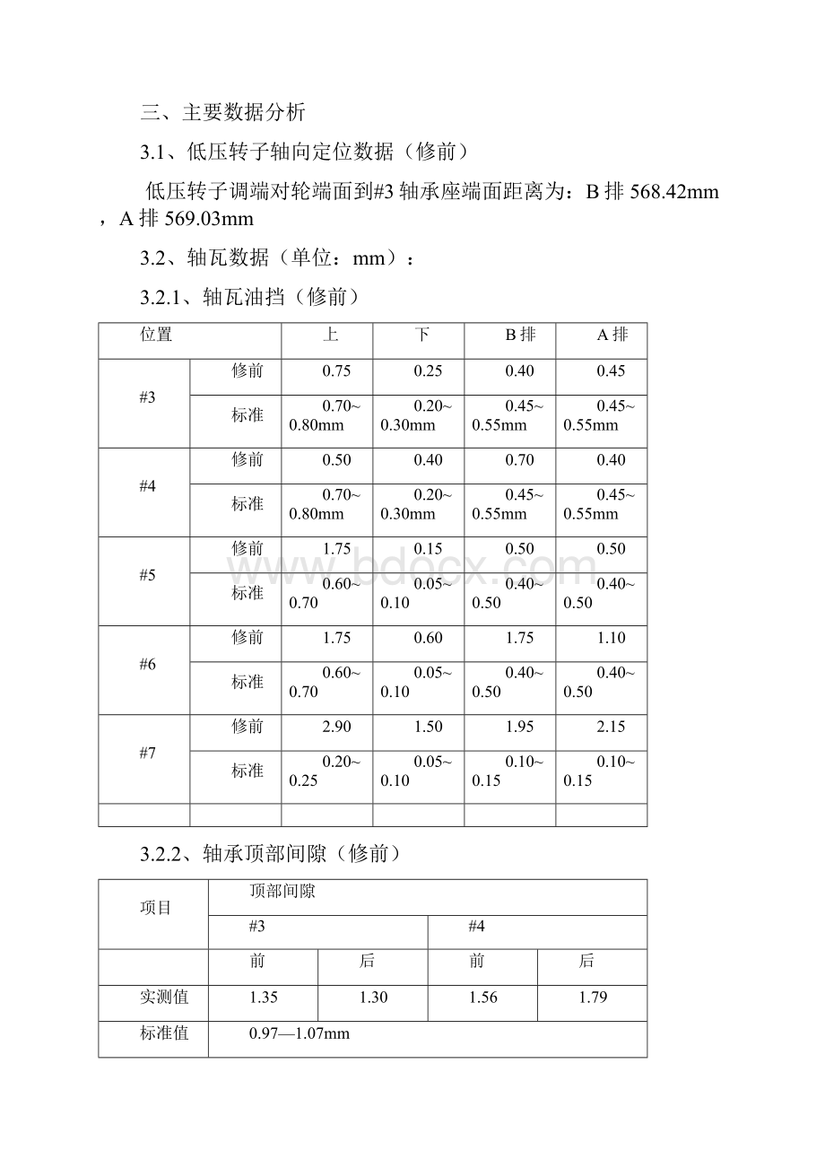 电厂#2机解体报告.docx_第2页