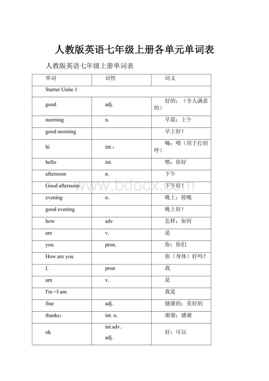 人教版英语七年级上册各单元单词表.docx_第1页