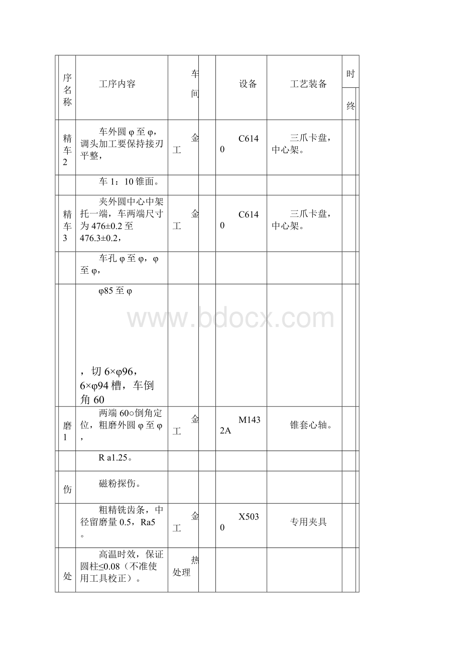 机械加工工艺卡片.docx_第3页