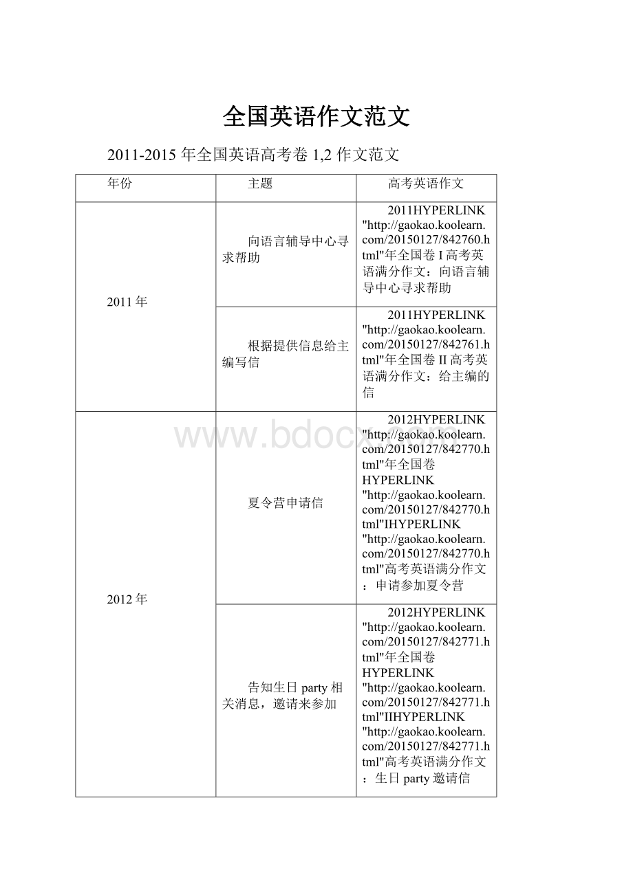 全国英语作文范文.docx_第1页