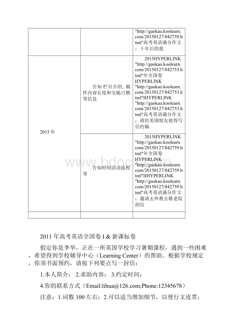 全国英语作文范文.docx_第3页