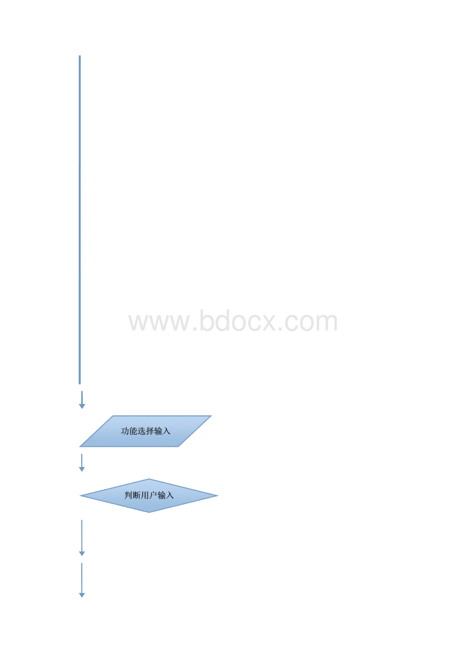 数据结构课设报告宿舍管理系统.docx_第3页