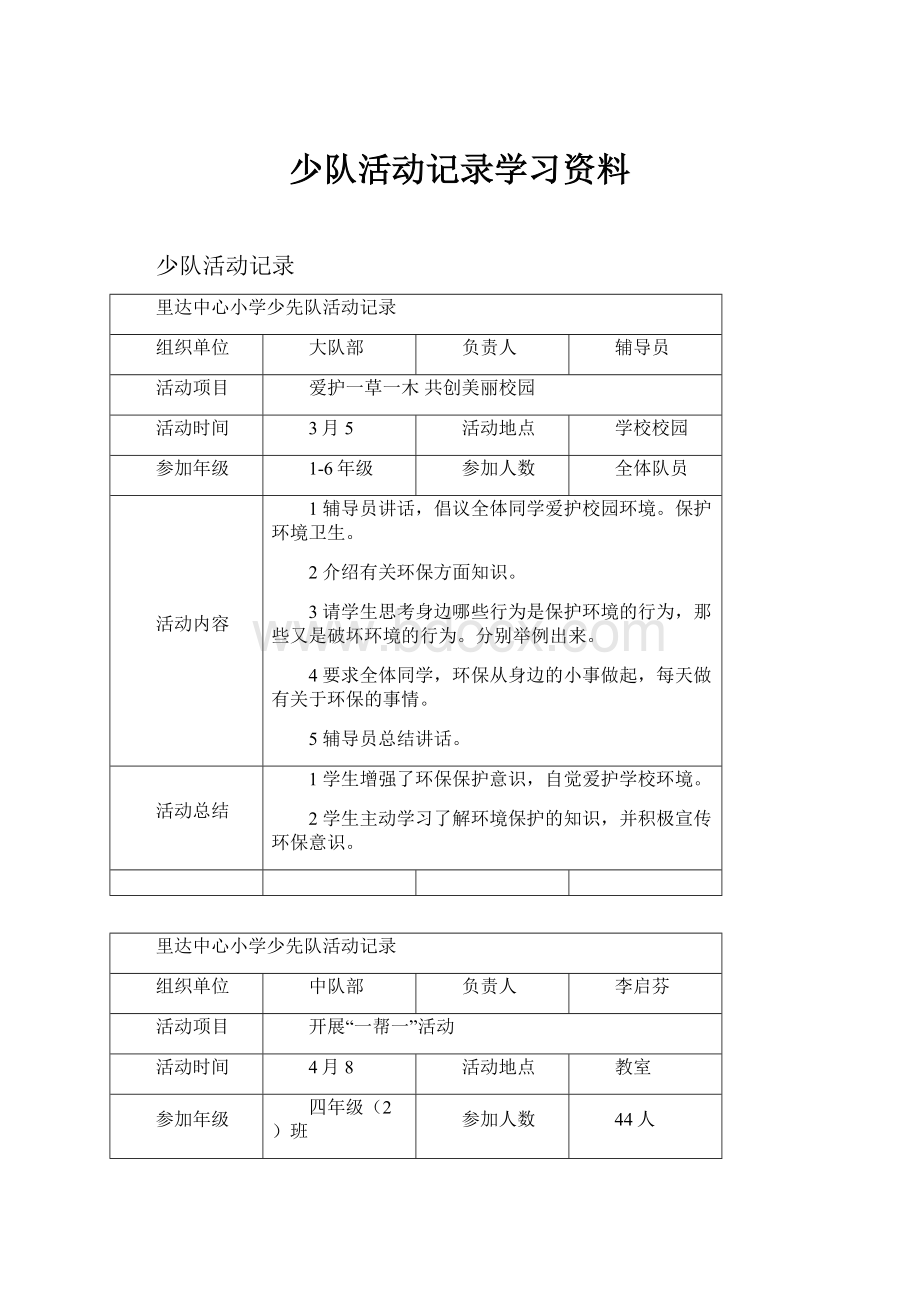 少队活动记录学习资料.docx