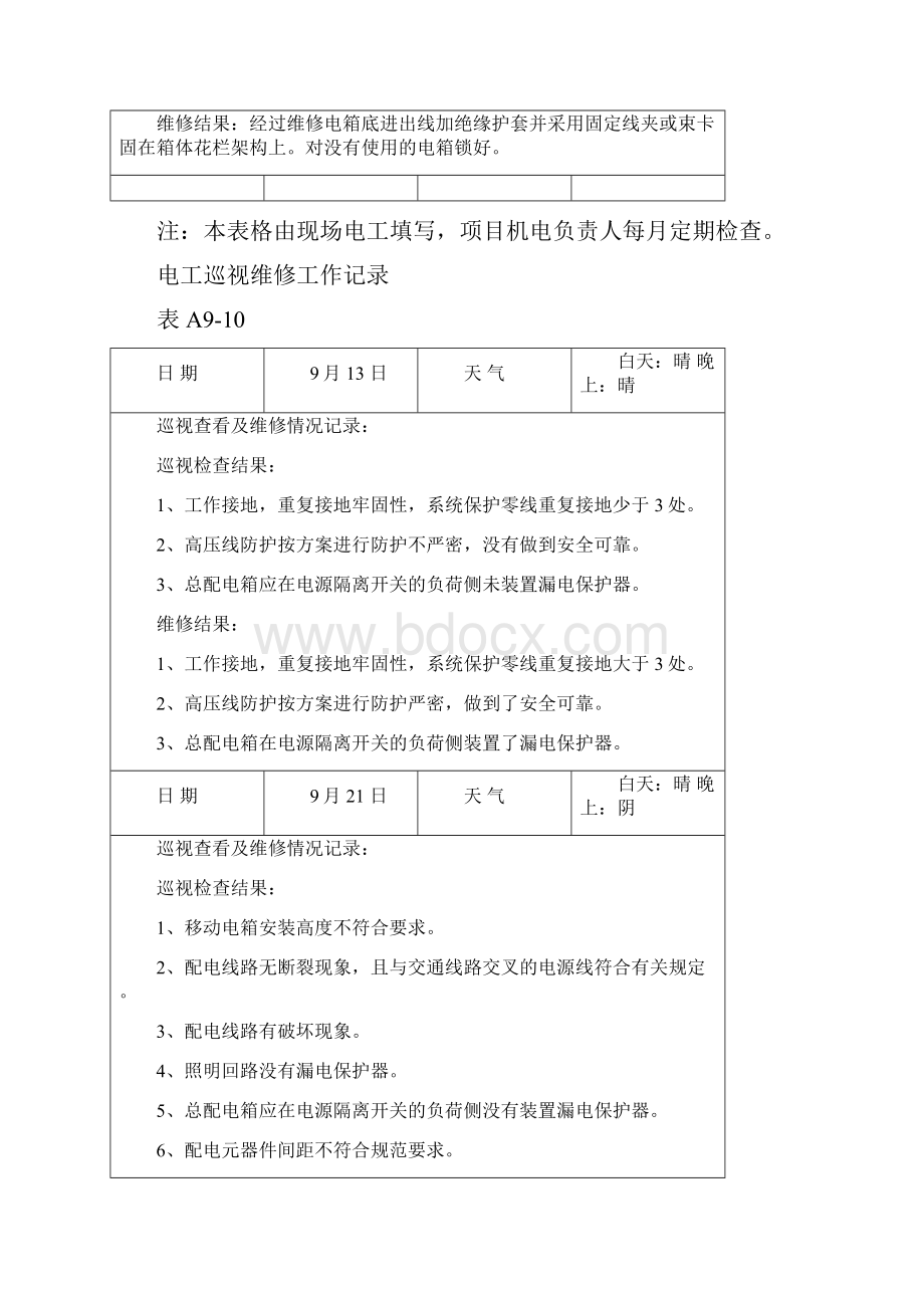 A910电工巡视记录.docx_第2页