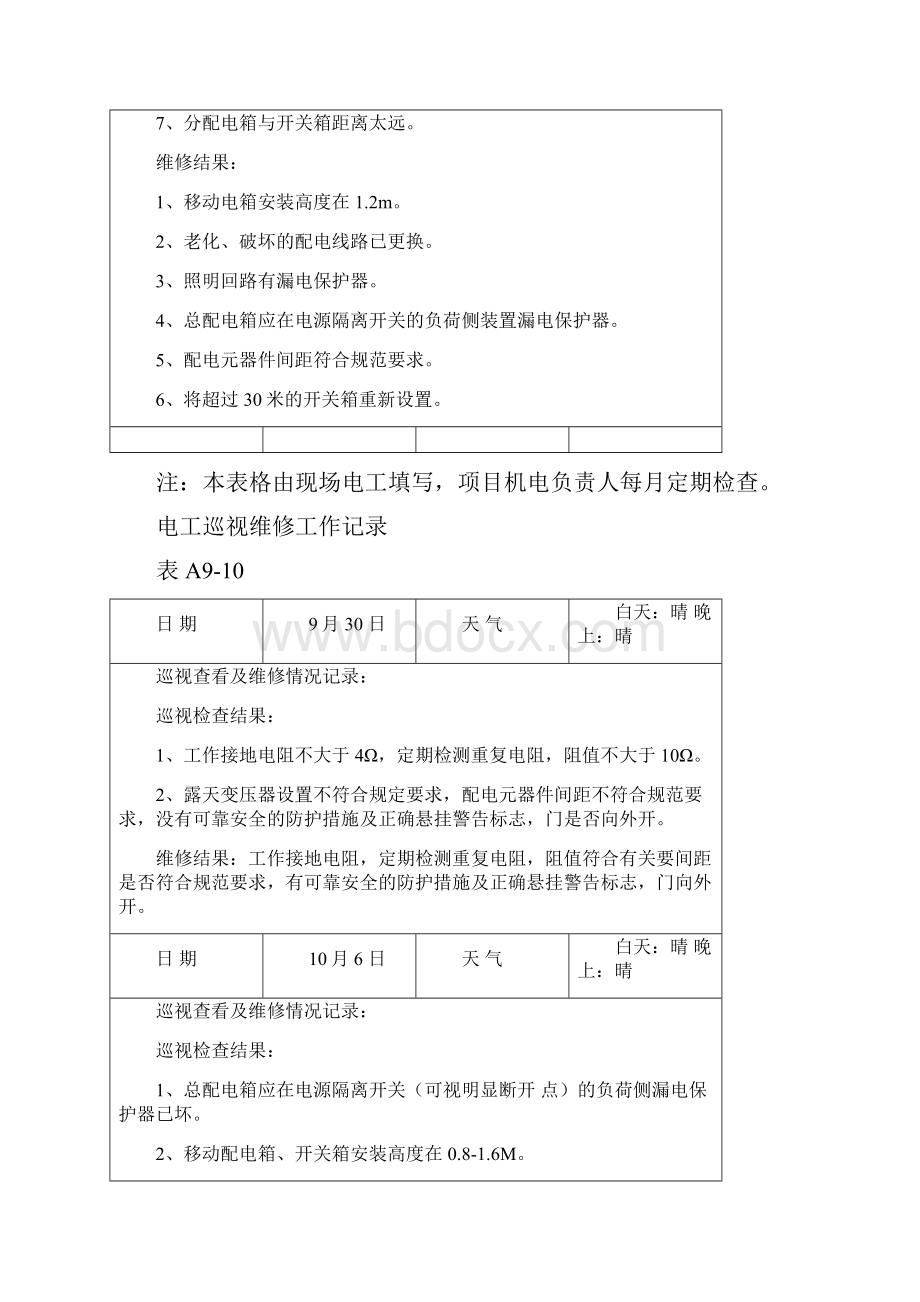 A910电工巡视记录.docx_第3页