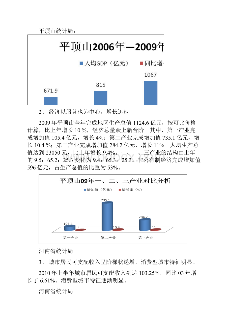 精品项目销售方案策划书.docx_第3页