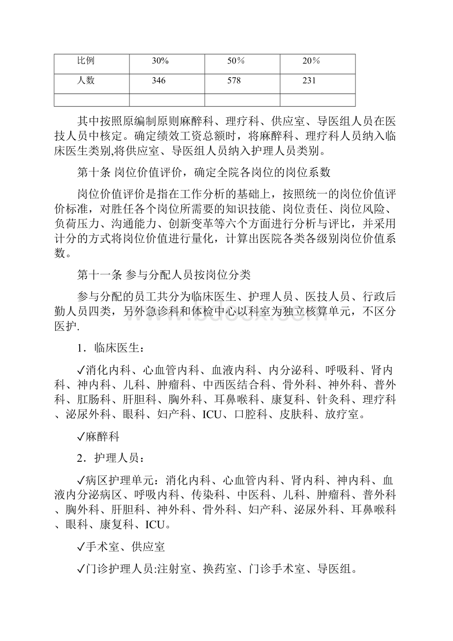 医院绩效工资管理方案.docx_第3页