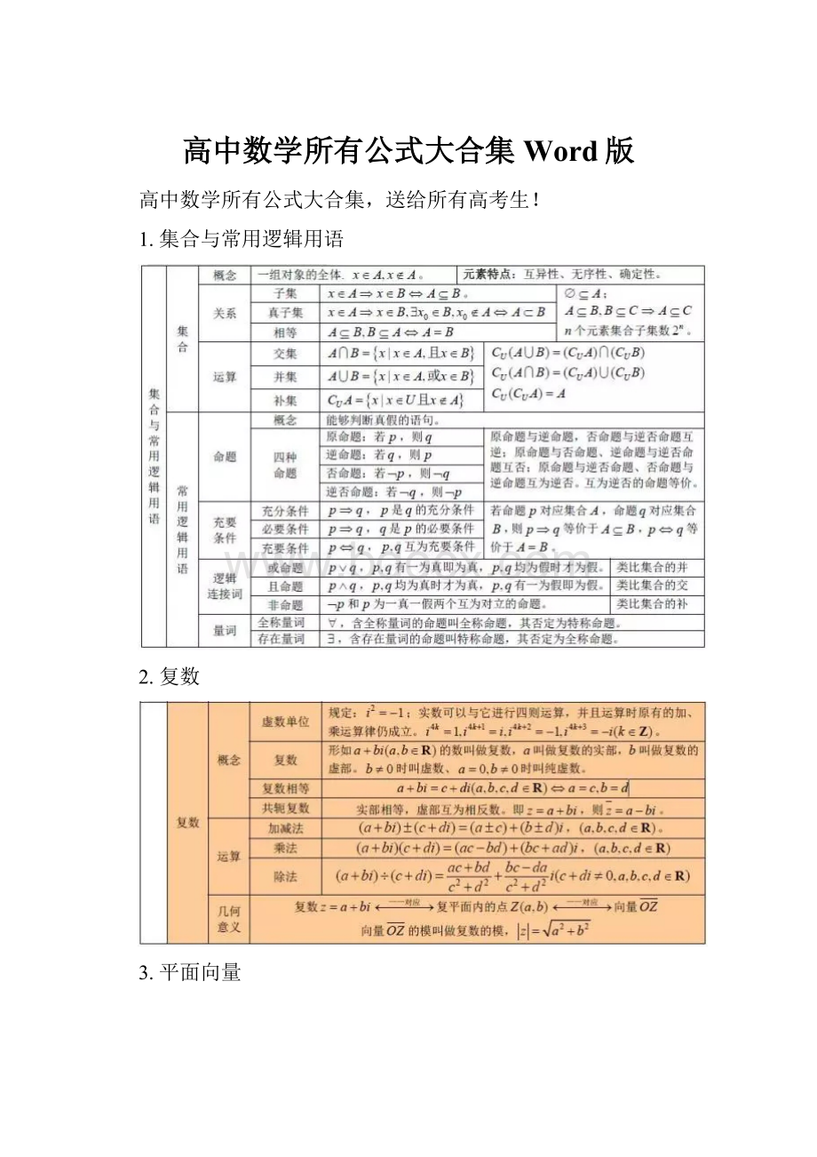 高中数学所有公式大合集Word版.docx